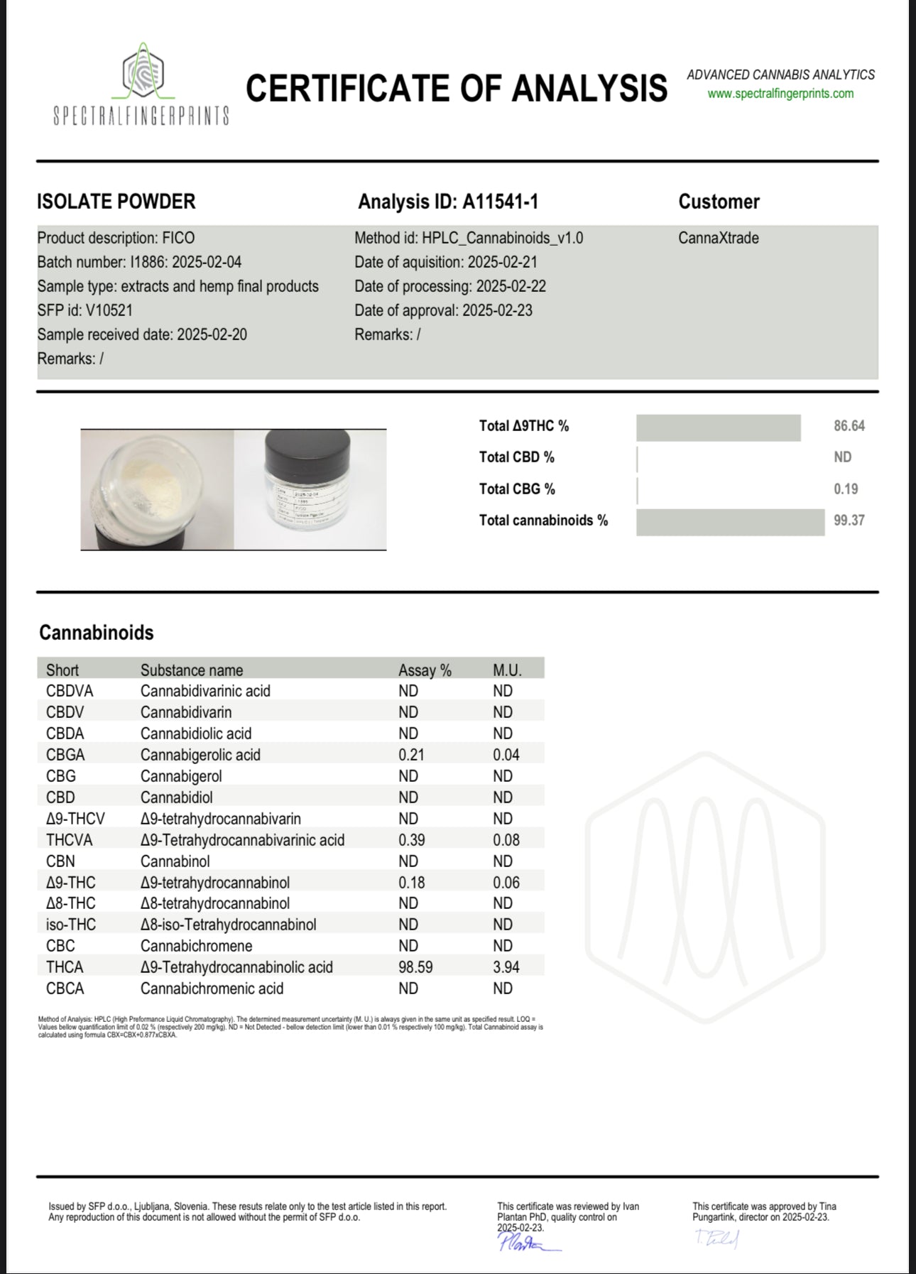 THCA Isolat 99% + CBD Bundle 1g isolat + 3g CBD