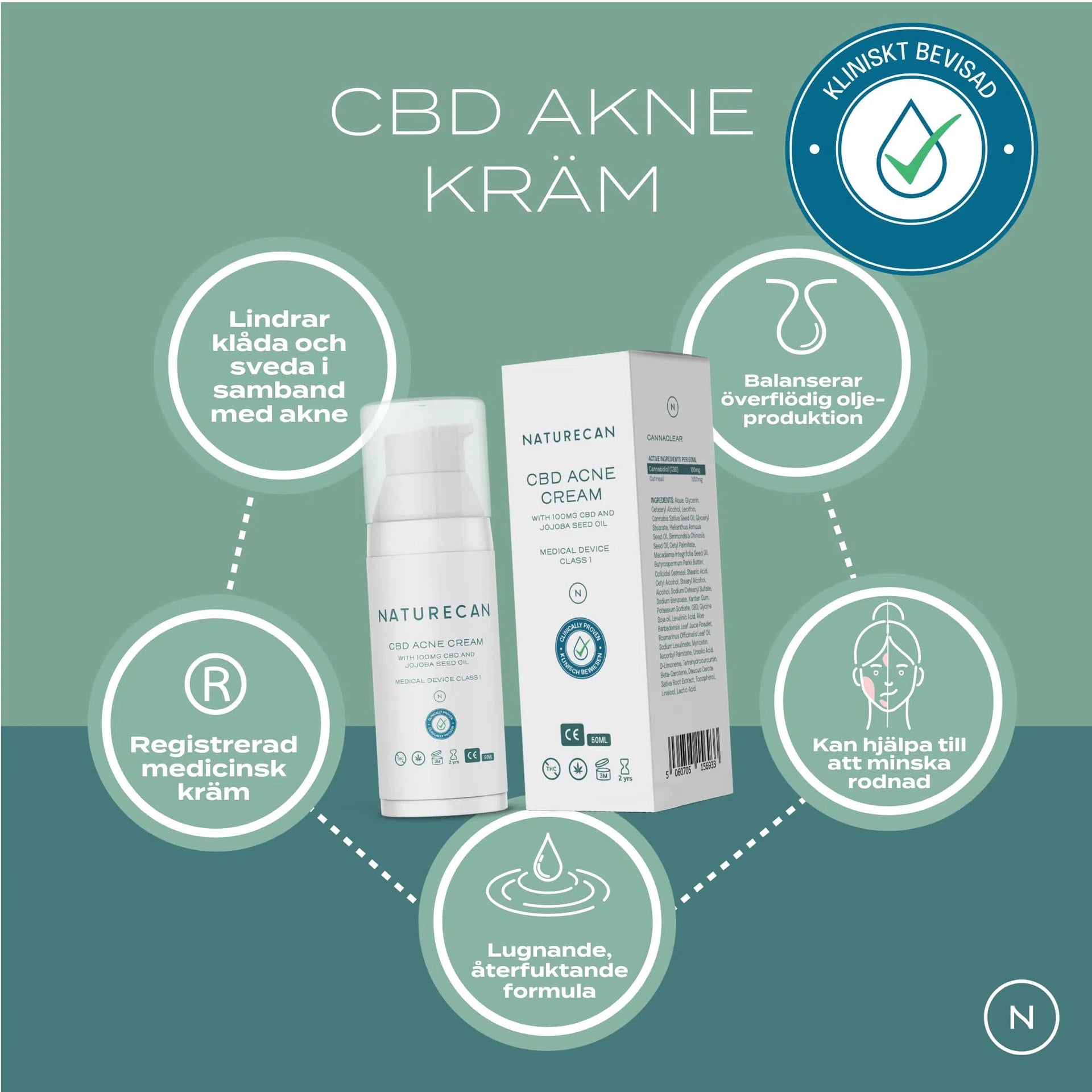 CBD Akne Kräm