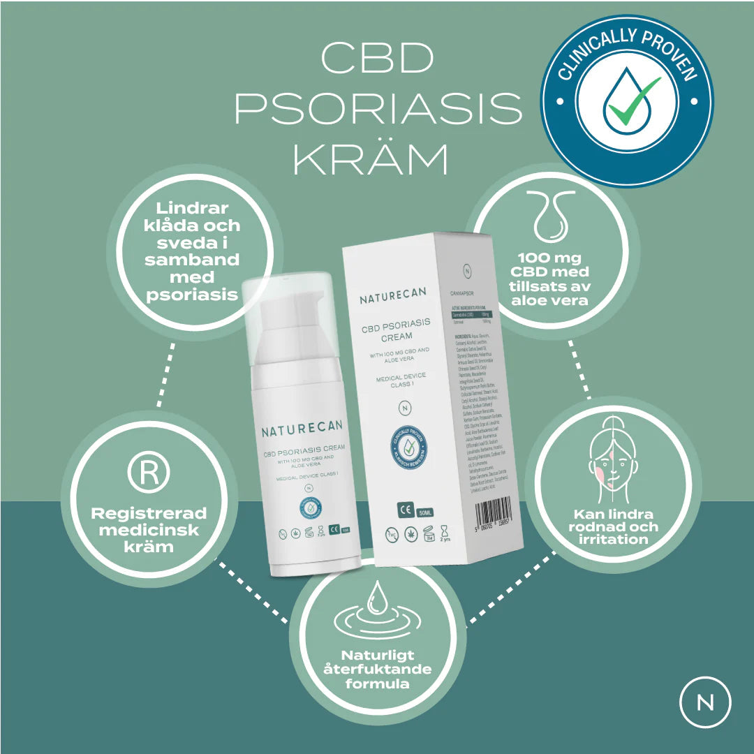 CBD Psoriasis Kräm